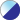 TRANS/BLEU